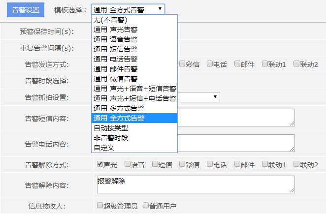 動環(huán)監(jiān)控告警