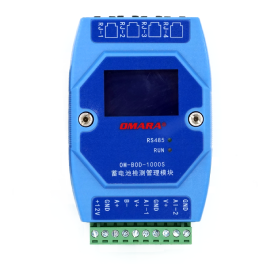 國際版動環監控