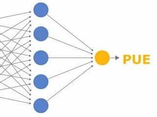 PUE檢測是什么？